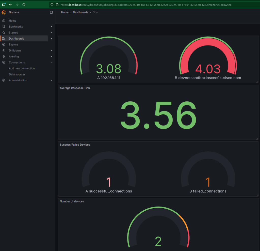 Logging & Monitoring vs Observability – in Network Automation & Application&nbsp;Development